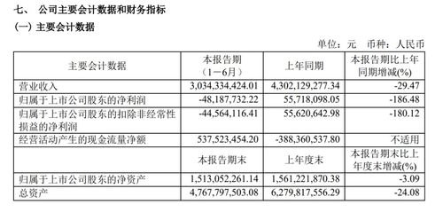 韧性与想象 2023上半年国内传播集团财报里的AI步调与传统贸易底色